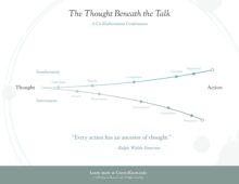 2 - The Thought Beneath the Truth - SM Motive Book Diagrams Designs - 05.07.25-page-002 2 - The Thought Beneath the Truth - SM Motive Book Diagrams Designs - 05.07.25-page-002