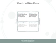 3 - Choosing and Being Chosen - SM Motive Book Diagrams Designs - 05.07.25-page-003 3 - Choosing and Being Chosen - SM Motive Book Diagrams Designs - 05.07.25-page-003