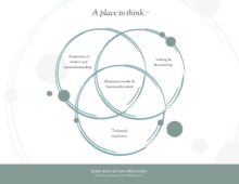 4 - A place to think - SM Motive Book Diagrams Designs - 05.07.25-page-004 4 - A place to think - SM Motive Book Diagrams Designs - 05.07.25-page-004