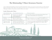 3. Relationship T-Sheet Awareness Exercise_Page_1 3. Relationship T-Sheet Awareness Exercise_Page_1