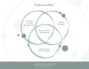SM A place to think Diagram Design - 11.05.25-page-001 SM A place to think Diagram Design - 11.05.25-page-001