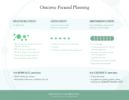 SM Outcome Focused Planning Diagram